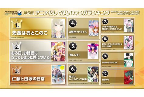 エロ 漫画 アニメ 化|エロアニメ化されたヌケるエロ漫画おすすめランキング10選 .